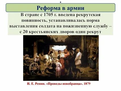 Появление рекрутской повинности