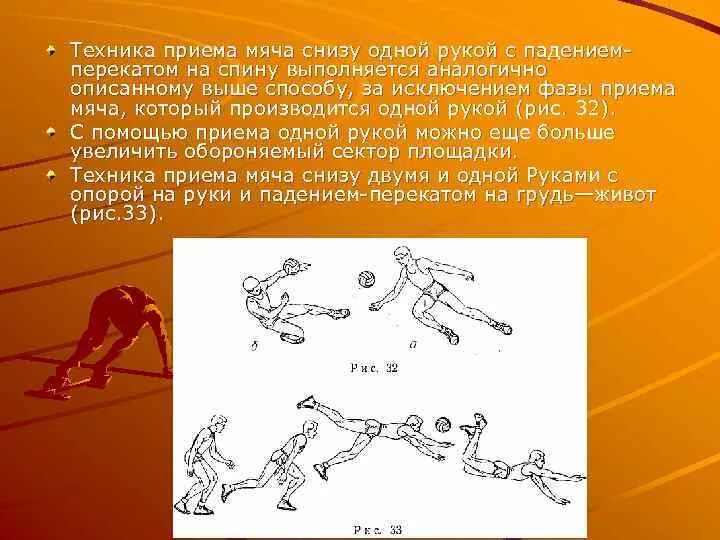 Техника выполнения приема снизу. Прием мяча снизу одной рукой с падением. Прием мяча снизу одной рукой в волейболе. Техника приема мяча снизу. Фазы техники приема мяча снизу.