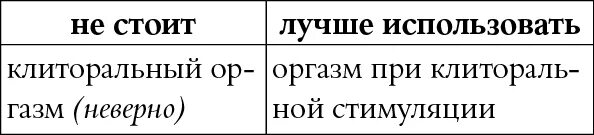 Ничего Не Чувствую При Вагинальном Сексе