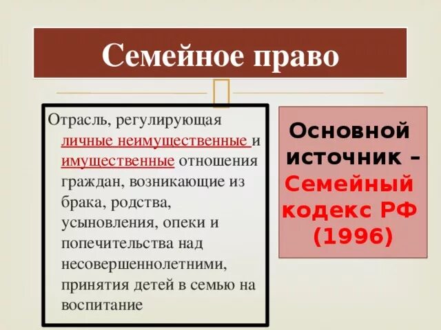 Семейное право тест 10 класс обществознание. Семейные правоотношения личные и имущественные. Семейное право конспект. Семейное право Обществознание. Семейное право Обществознание 10.