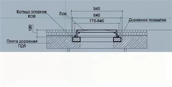 Мс-21 с двигателем пд-14. Плита дорожная пд-6 с люком. Авиадвигатель пд-14 и пд 35. Prime drilling pd 150/50. Установка пд.