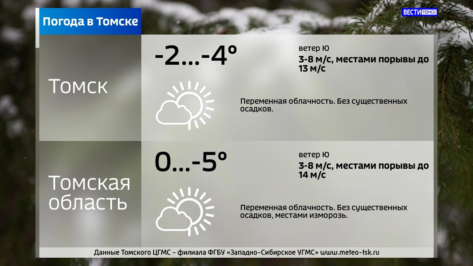 Томск климат. Погода в Томске. Климат в Томске и Томской области. Климат в Томске по месяцам.