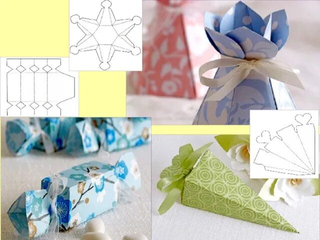 Коробочка для подарка 4 класс. Как правильно дарить подарки. Коробочка для подарков 3 кл. Упаковка для подарка 4 класс. Конструирование коробочка.