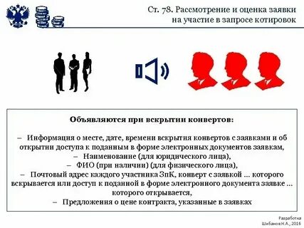 Рассмотрение заявок на участие в запросе