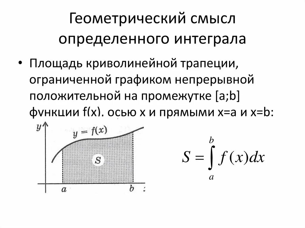 Определённый интеграл геометрический смысл. Задачи, приводящие к понятию определённого интеграла. Геометрический смысл определенного интеграла. Геометрический смысл определённого интеграла. Определенного интеграла.