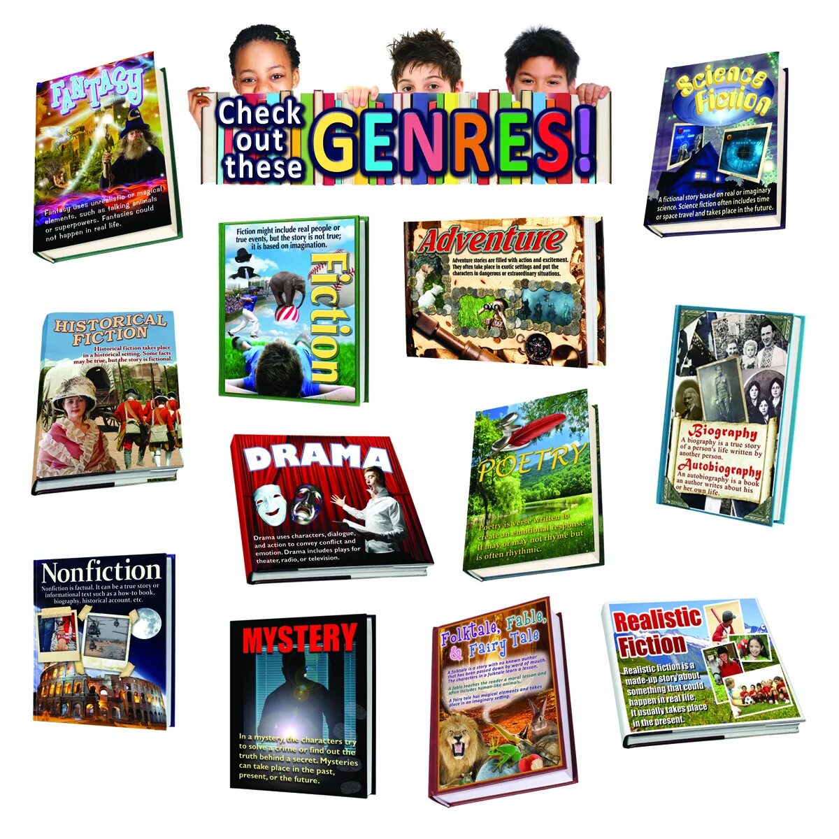 Жанр книги жизнь. Literature Genres. Genres of books. Types of books Genres. Different Genres of books.