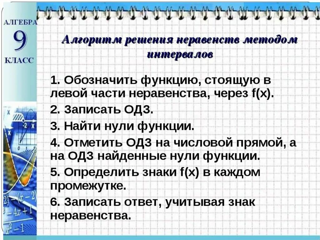 Алгоритм решения неравенств методом. Метод интервалов 9 класс Алгебра алгоритм решения. Алгоритм решения неравенств методом интервалов 9. Неравенства методом интервалов 9 класс. Метод интервалов решения неравенств 9 класс.