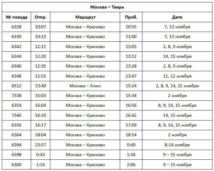 Туту ленинградское направление клин. Остановки электрички Москва Тверь остановки электричек. Остановки электричек Москва Тверь Ласточка. Схема электричек Клин Москва. Остановки от Крюково до Москвы на электричке.