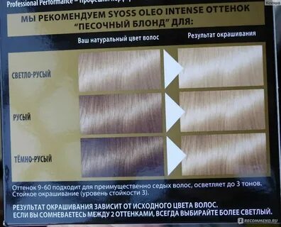 Натуральная краска для светлых волос