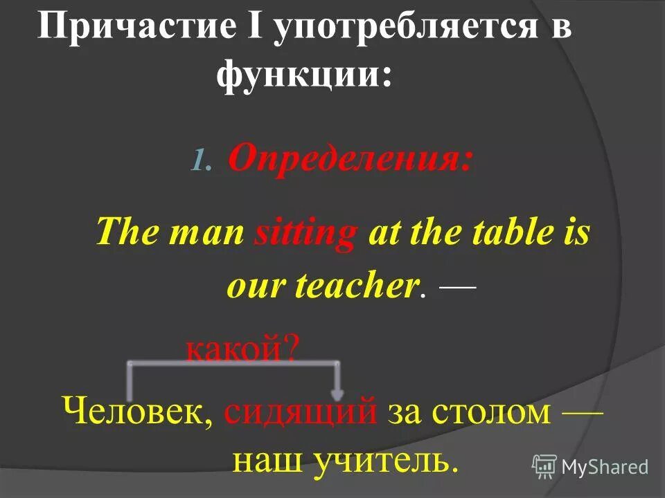 Шептать причастие настоящего времени. Шептать причастие настоящего времени