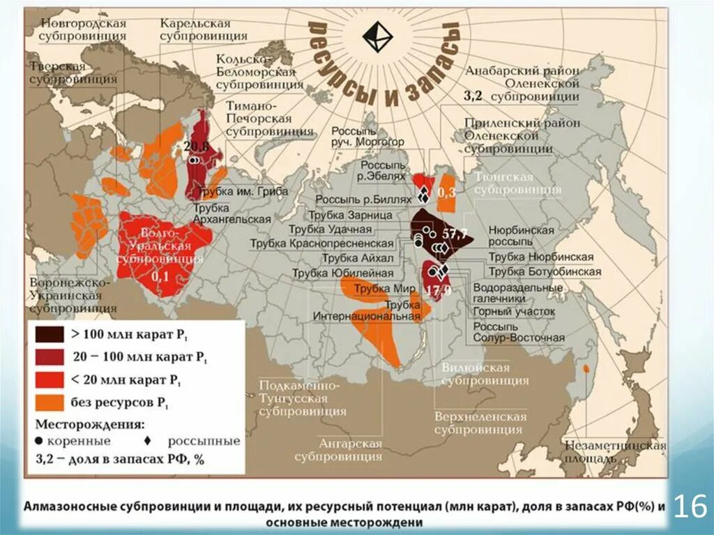 Добыча алмазов в России карта. Месторождения алмазов в России на карте. Крупнейшие месторождения алмазов в России на карте. Месторождения алмазов в Якутии на карте.