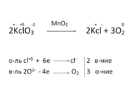 Реакция разложения kclo3