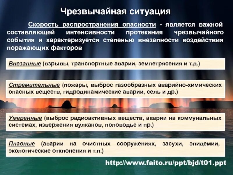 Распространение опасных
