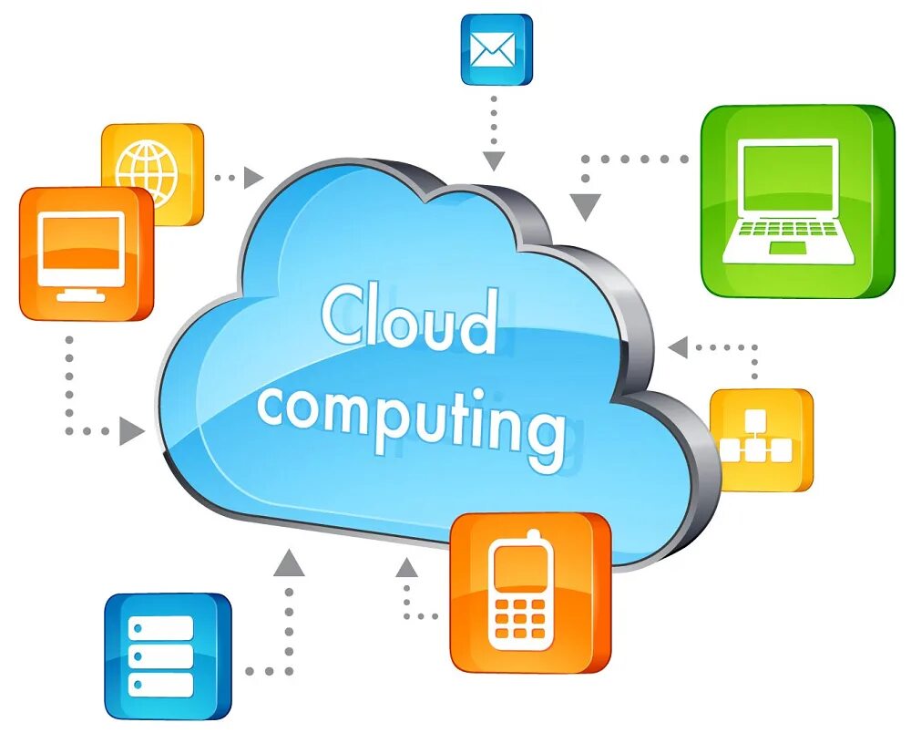 Sber cloud. Sber cloud