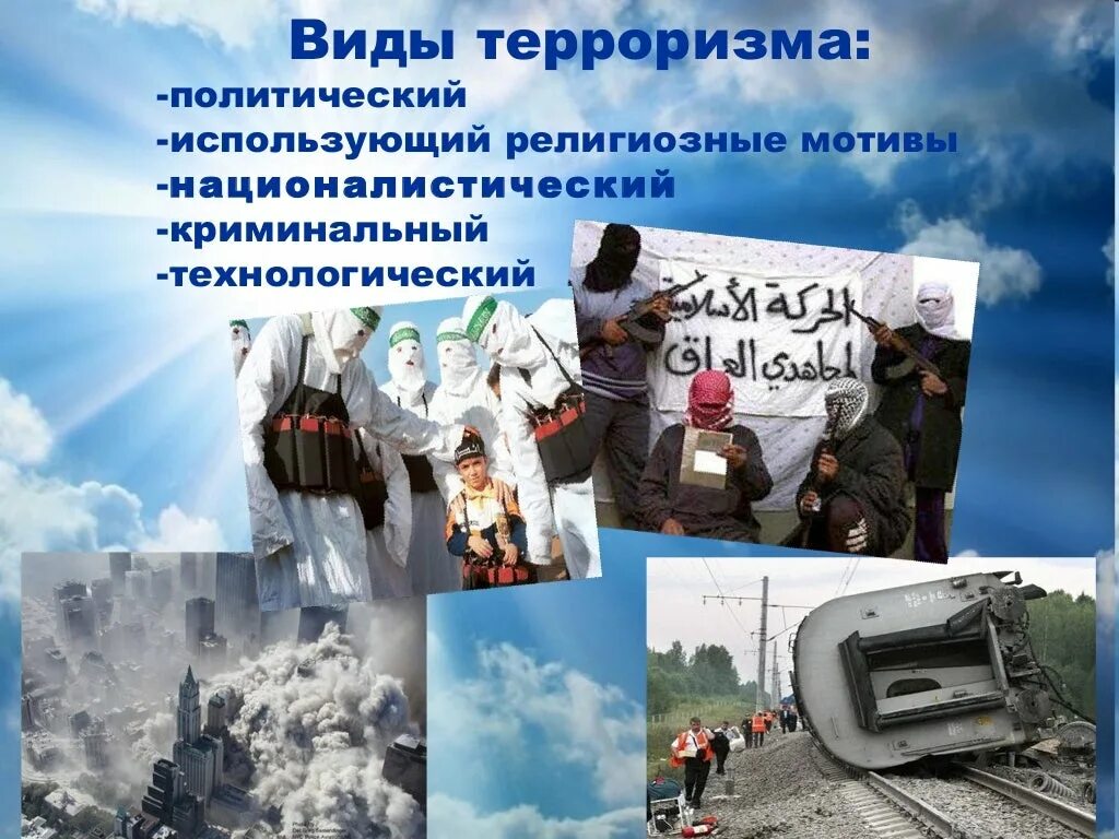Терроризм в современном обществе проект