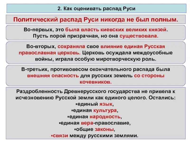 Полностью во первых она. Как оценивать распад Руси. Политический распад Руси. Оценить распад Руси. Процесс распада Киевской Руси.