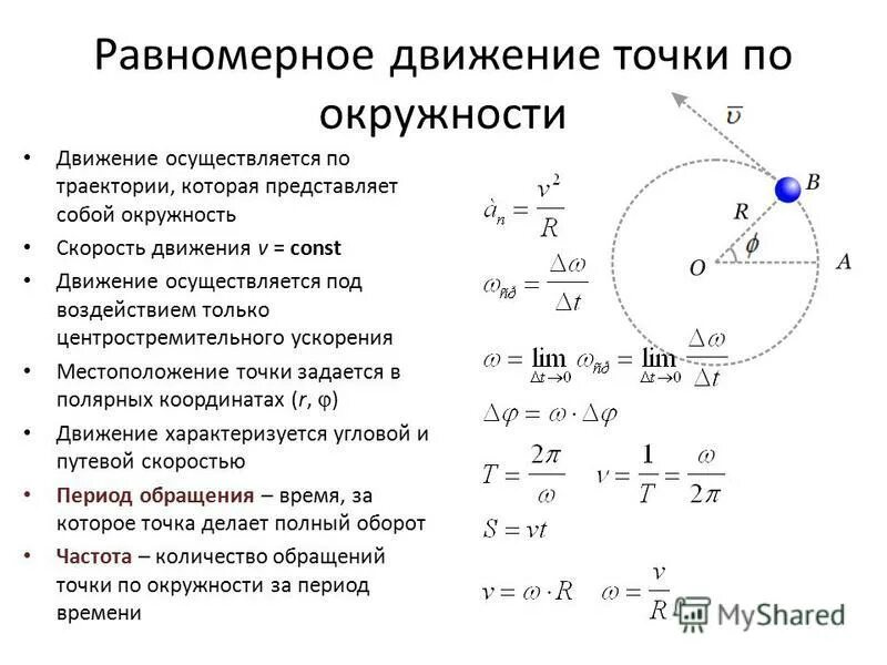 Как изменяется скорость при увеличении радиуса. Равномерное движение точки по окружности формулы. Уравнение равномерного движения материальной точки по окружности. Формулы скорости и ускорения движения точки по окружности. Угловая скорость при движении точки по окружности.