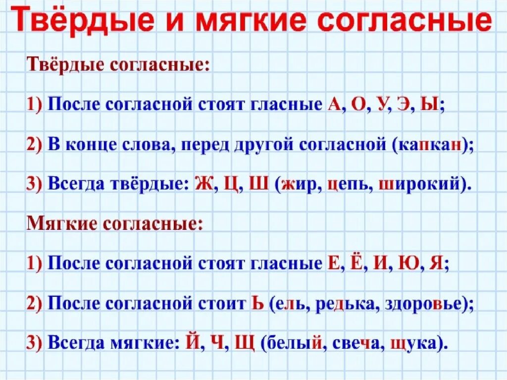 Отметь гласную