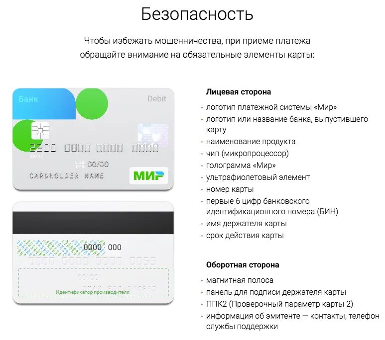 Работает ли карта мир