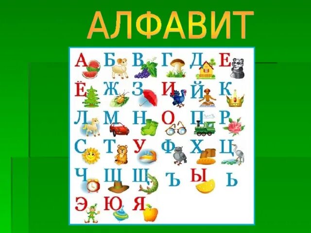 Как говорятся буквы. Говорящие буквы. Говорящая буква. Говорящие буквы Мизяка. Говорящие буквы 7 класс.