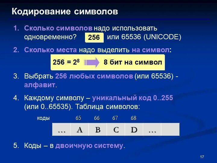 Количество битов в символе. Кодирование символов. Символьная кодировка. Как закодировать символ. Символы и алфавиты для кодирования информации.