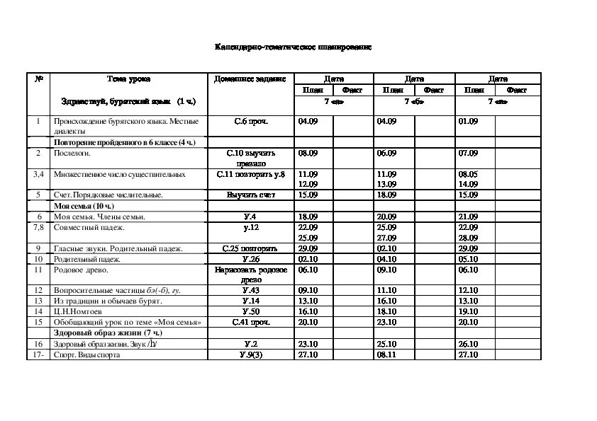 Мониторинг по бурятскому языку. Бурятский язык 7 класс. бурятский язык контрольные работы. входная диагностика по бурятскому языку 7 класс. анализ работы кабинета бурятского языка за последние 3 года.