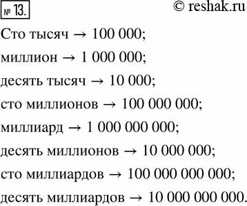 100 тысяч миллиардов стихотворений. Один миллиард цифрами. Сто миллионов долларов. 100 тысяч миллиардов. 100 тысяч миллиардов.