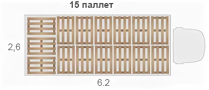 Паллеты в 5 тонник