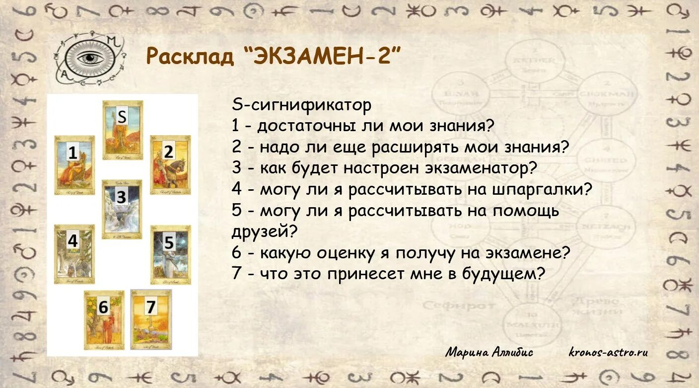 Сдам экзамен таро. Расклад на экзамен. Расклад на сдачу экзамена Таро. Расклады Таро схемы. Расклад на экзамен Таро схема.