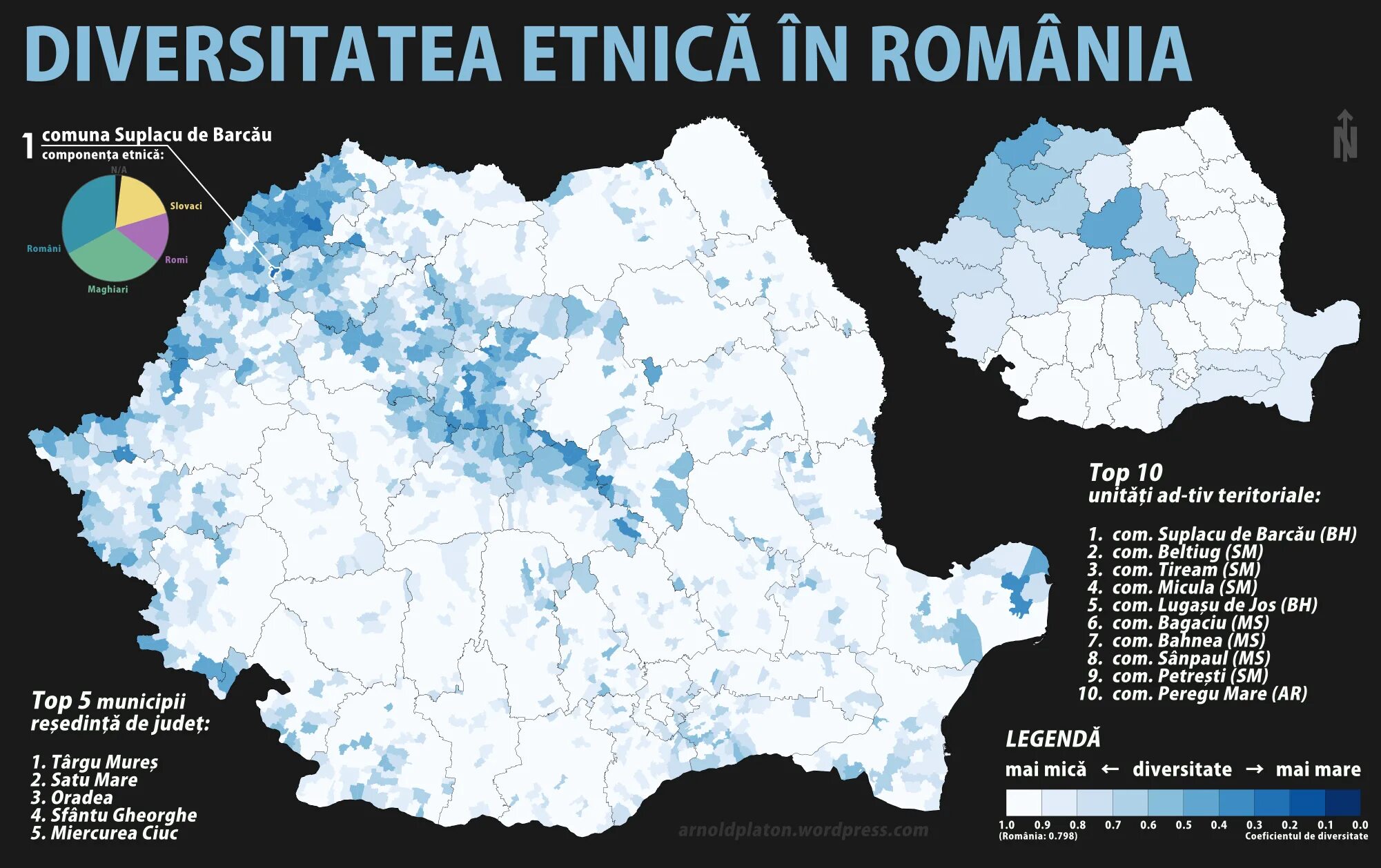 Перевод песни made in romania. Ethnic Map of Romania. Hungarian in Romania. Linguistic diversity. Romanian Ethnicity Map.
