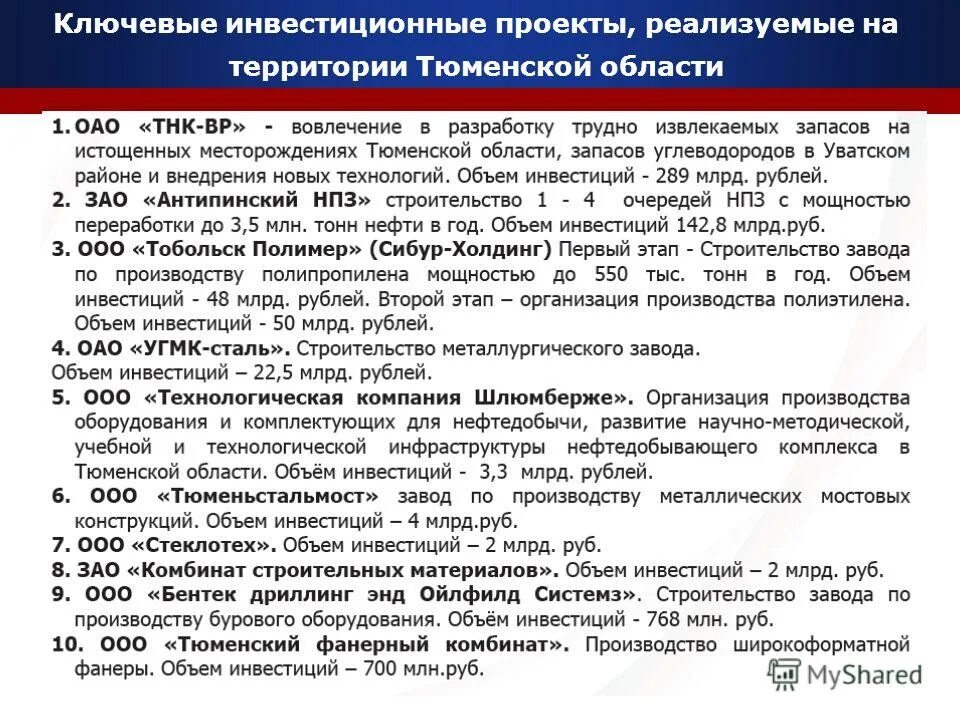 перспективные направления инвестиций