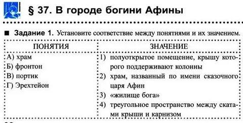 История 5 класс задание 37