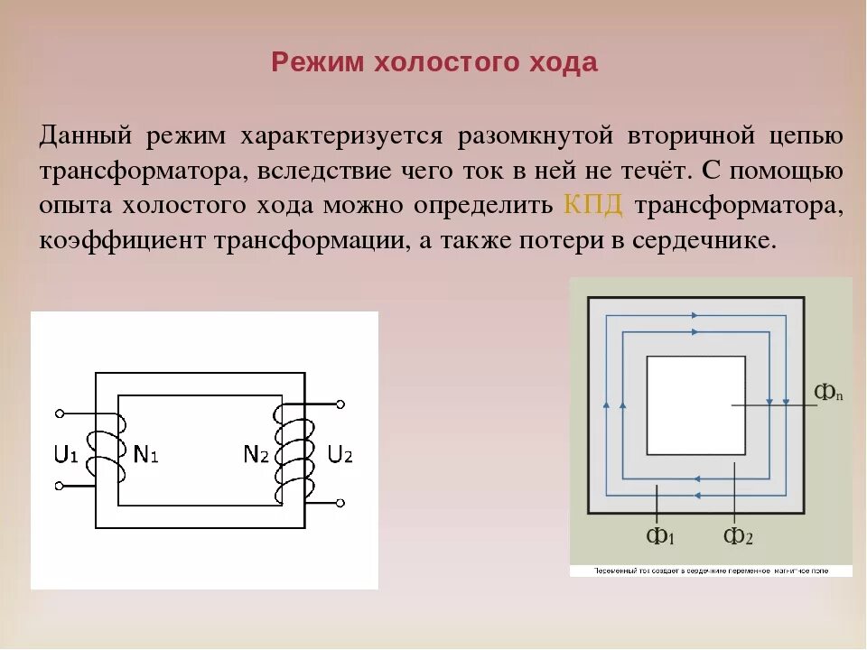 Почему греется трансформатор. Режим холостого хода однофазного трансформатора. Схема режима холостого хода однофазного трансформатора. Графики холостого хода трансформатора. Холостой ход трансформатора.