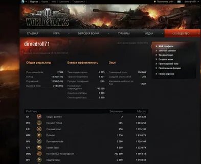 Тарифы world of tanks