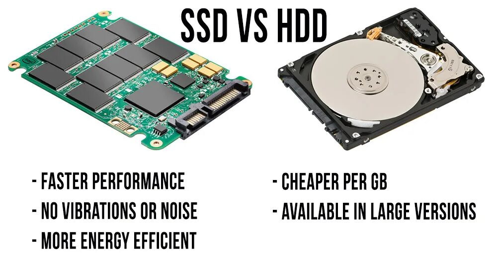 Ssd диска в каком формате. Жесткий диск hdd или ssd разница. ssd и hdd отличия. жёсткий диск ssd и hdd разница. диск, ссд, жесткий диск.