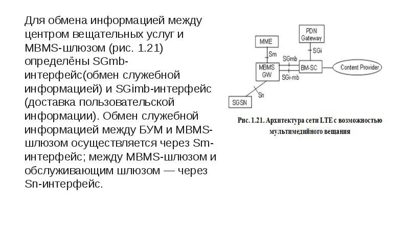 Сети служебная информация. Интерфейс обмен. Интерфейс обмена товара на. Интернет-услуг в вещательных системах. Предоставление интернет-услуг в вещательных системах.