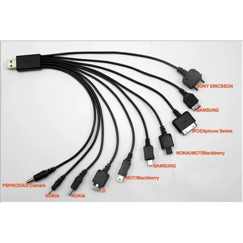 Зарядка на хонор юсб. Как называется широкая зарядка на андроид. Как называется широкая зарядка на андроид. Название зарядки двухстороннего type c. Провод зарядки для андроид хуавей микро юсб.