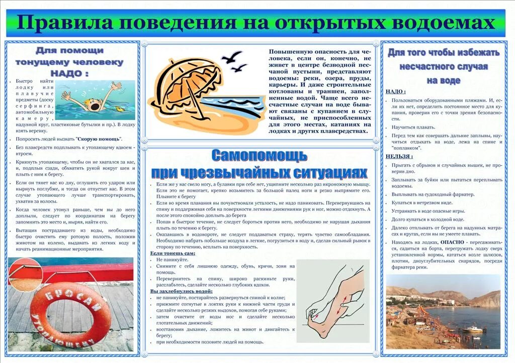 Правила поведения на летнем водоеме. Памятка по правилам поведения на воде в летний период. Памятки по правилам безопасности поведения на водоёмах. Меры безопасности на открытых водоемах. Безопасное поведение на открытых водоемах.