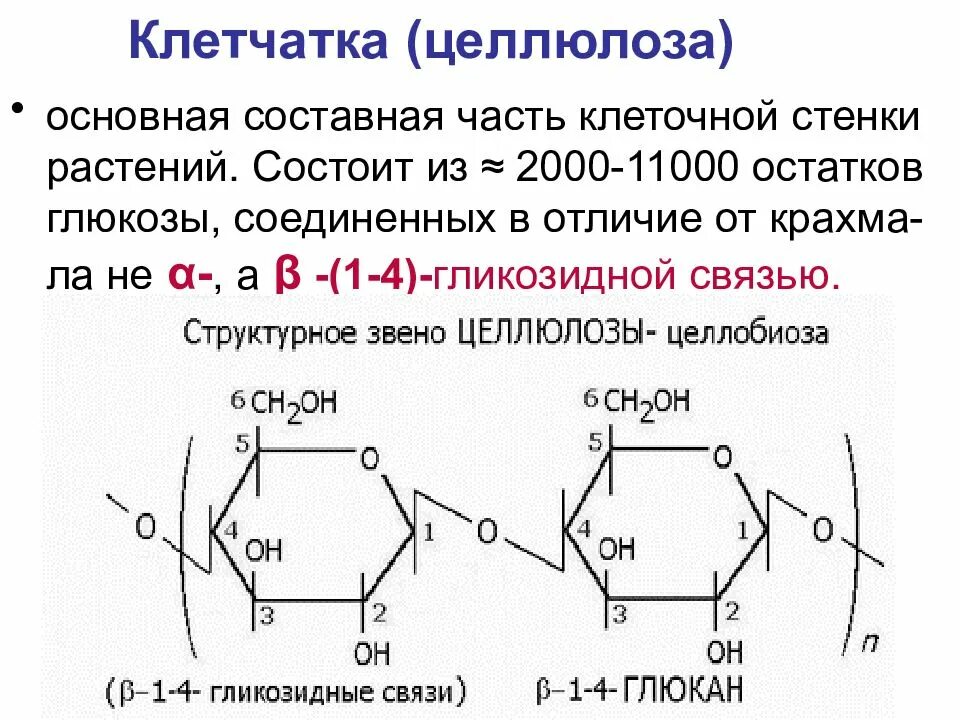 Полисахарид целлюлоза формула. Целлобиоза гликозидная связь. Образование водородных связей в молекуле целлюлозы. Бета 1 4 гликозидная связь. Длинные нити целлюлозы.