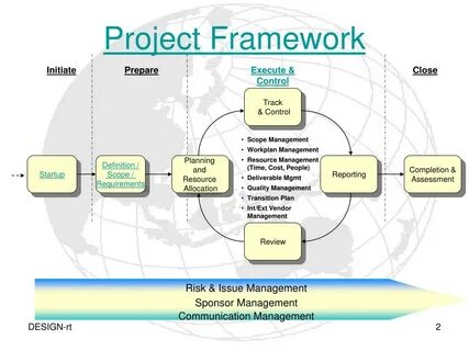 Project framework