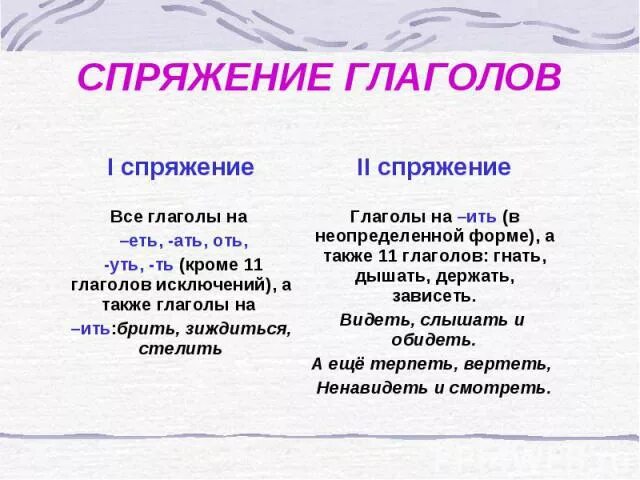 Запомнит 2 спряжение. Спряжение глаголов как легко запомнить. как легко выучить спряжение глаголов 4 класс. глаголы исключения в русском языке таблица. как быстро выучить спряжение глаголов.