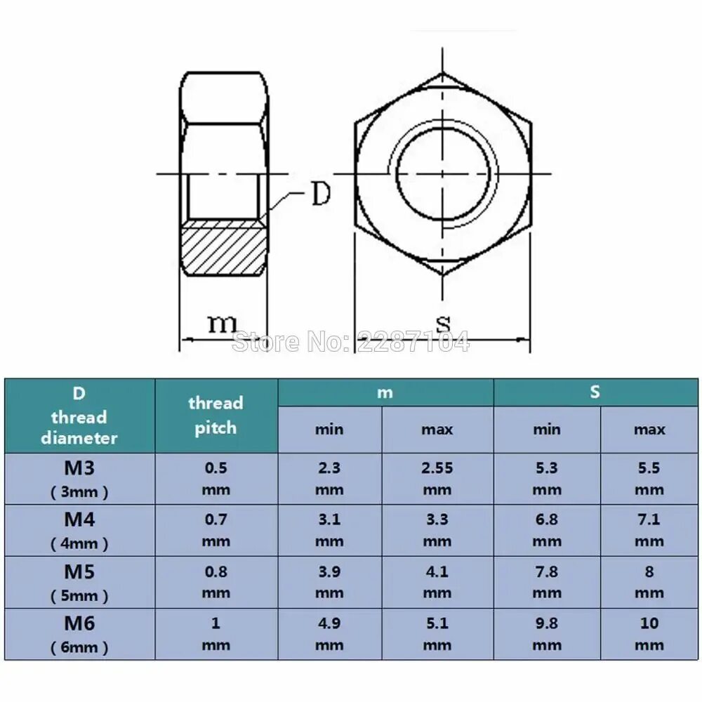 Резьба 3 5 мм. Гайка m4 Размеры. Гайка м4 размер ключа. Гайка под болт 1/2 дюйма. Гайка под м4 Размеры.