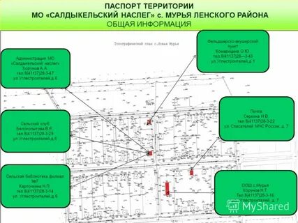Расположенных на территории муниципального образования