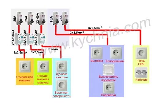 Pin on Шпаргалка по дизайну Electronic products, Power, Power strip