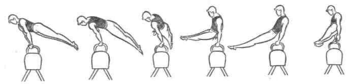 Кона упражнения. Упражнения на гимнастическом коне. В упражнениях на коне махи. Конь-махи гимнастика. Упражнения на коне спортивная гимнастика.