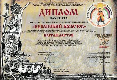Учреждения культуры города краснодара
