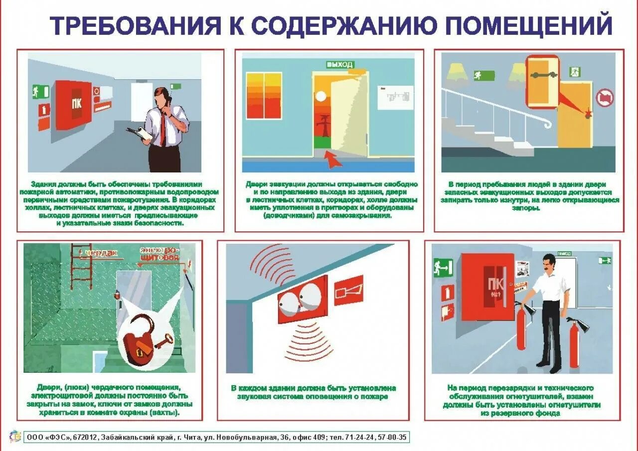 Требования к содержанию помещений