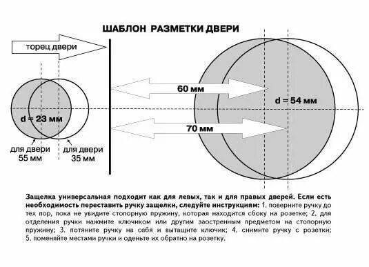 Схема установки дверных ручек Ручка Palidore A-220АВ (бронза) Ручки дверные купить по выгодной цене на Янд