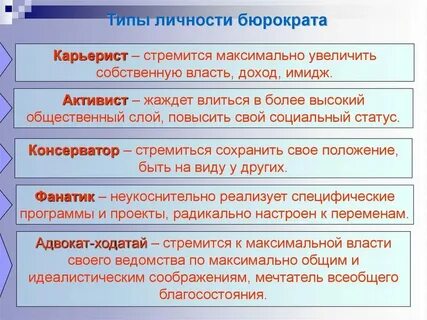 Что такое тип он