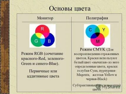 4 цвета в дисплее
